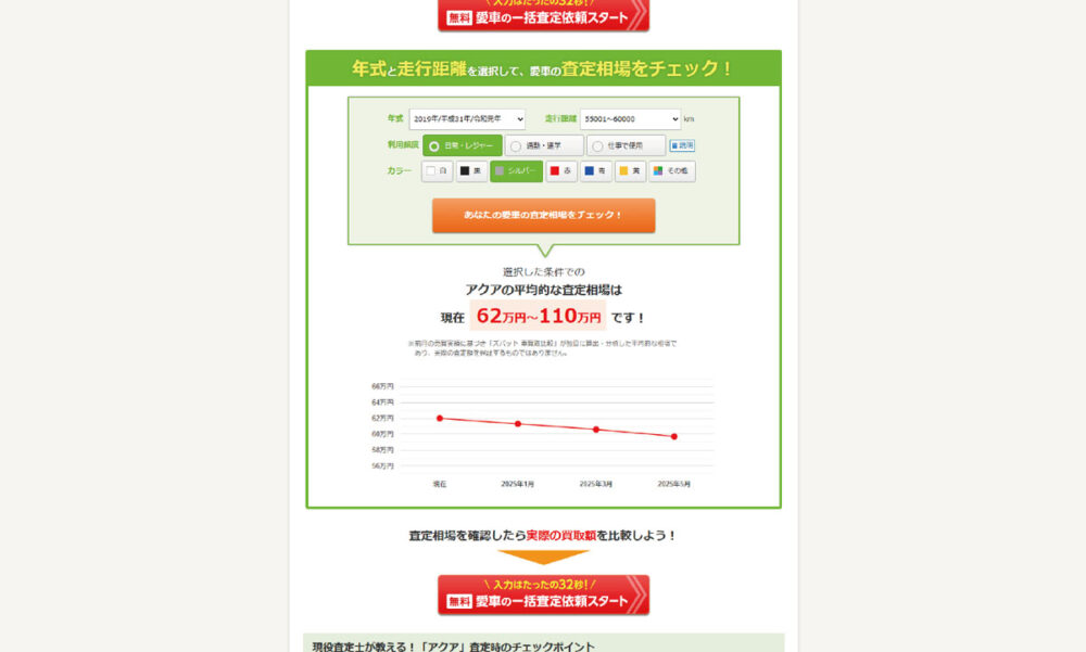 ズバット車買取の相場レポート画面